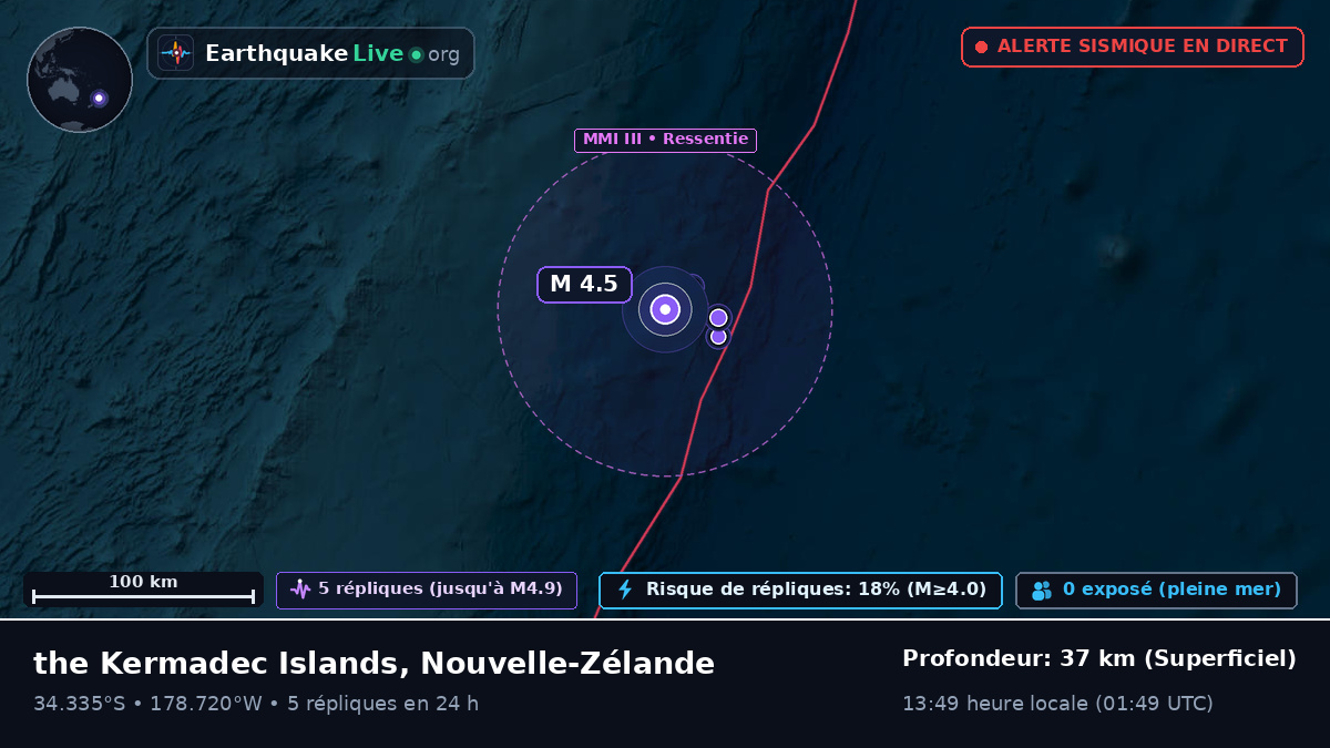 Océan Pacifique Sud (Nouvelle-Zélande)