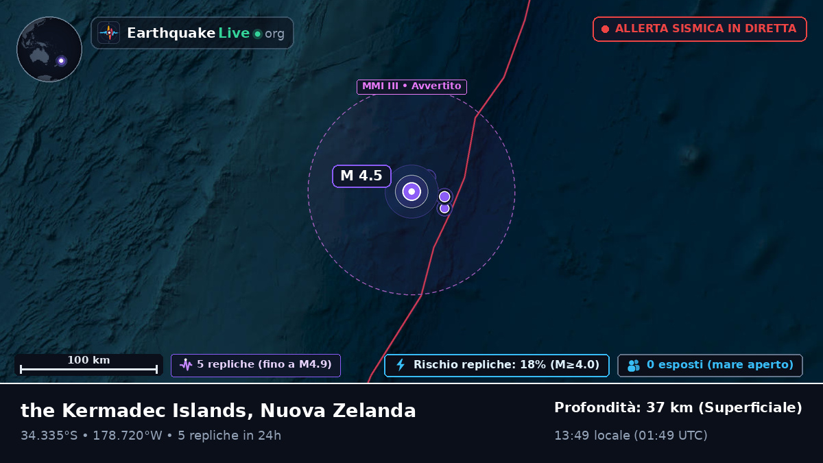 Oceano Pacifico meridionale (Nuova Zelanda)