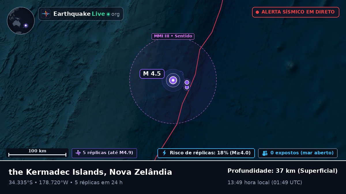 Oceano Pacífico Sul (Nova Zelândia)