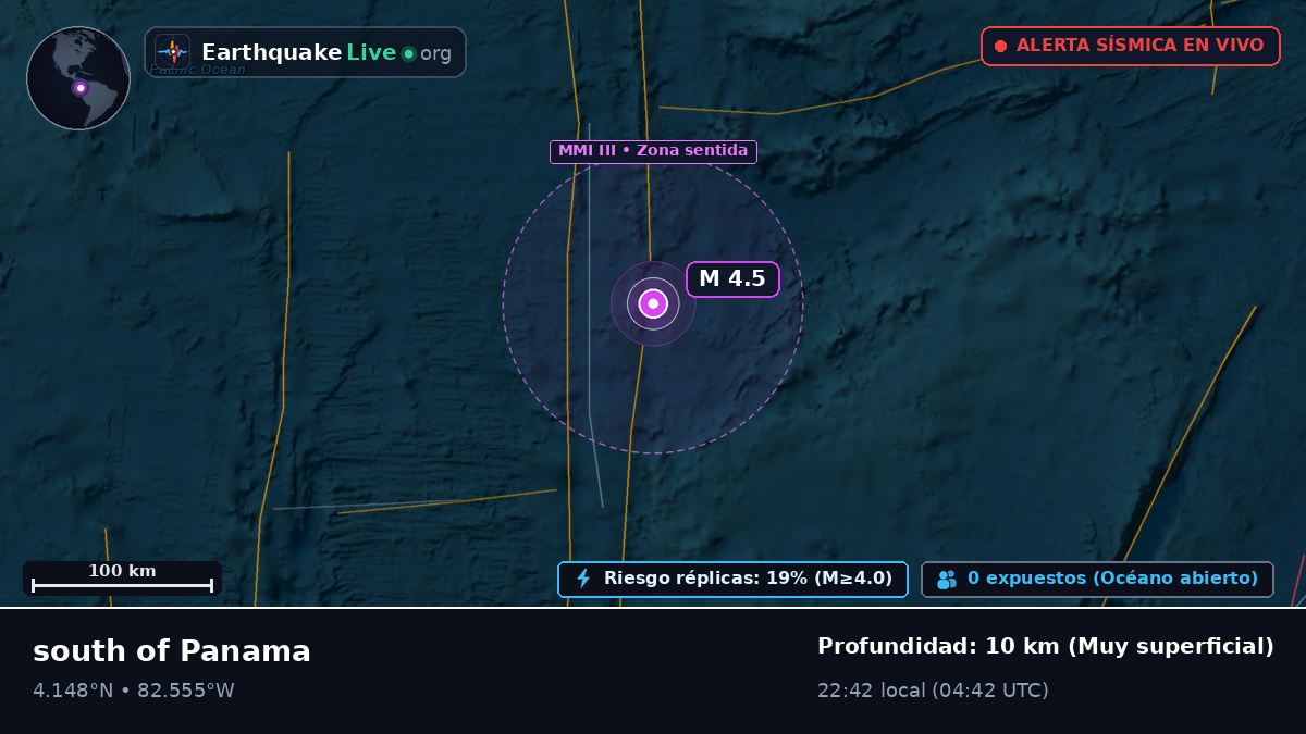 Océano Atlántico Norte (Panamá)