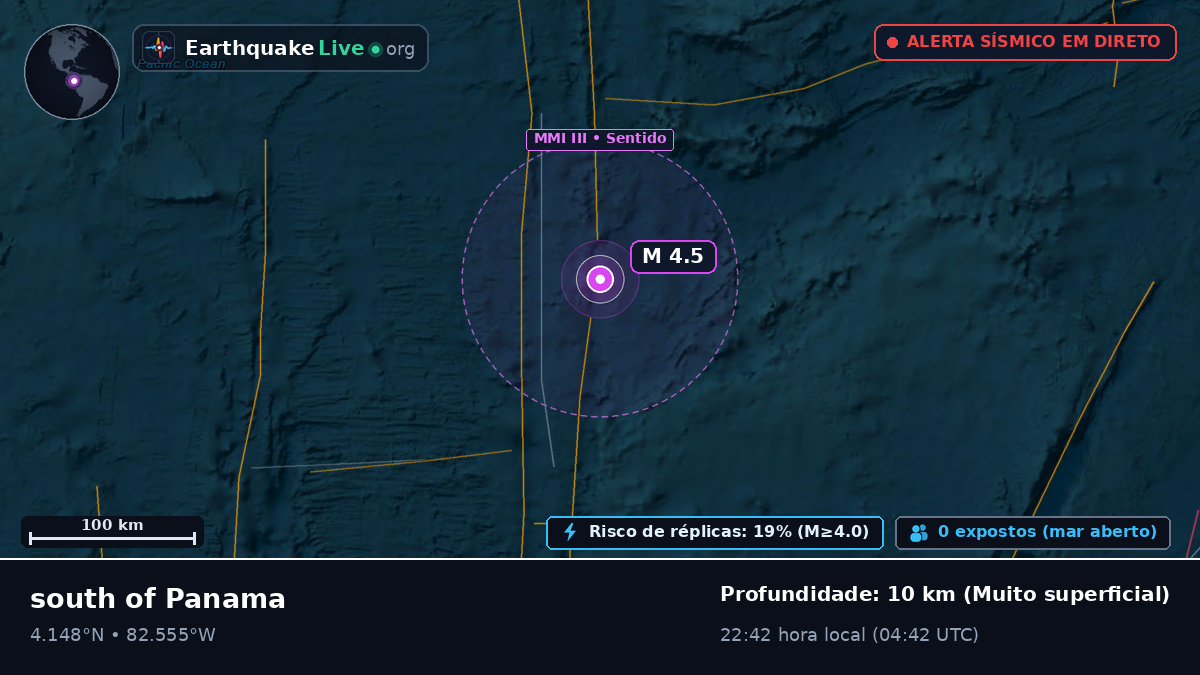 Oceano Atlântico Norte (Panamá)