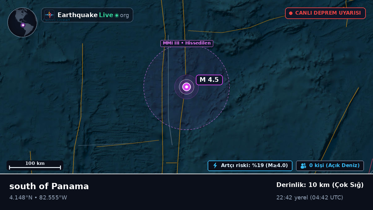 Kuzey Atlantik Okyanusu (Panama)