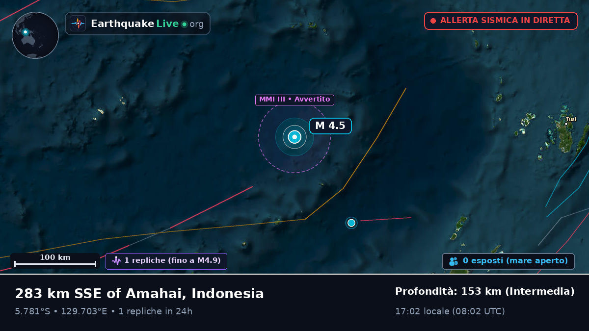 Mare di Banda (Indonesia)