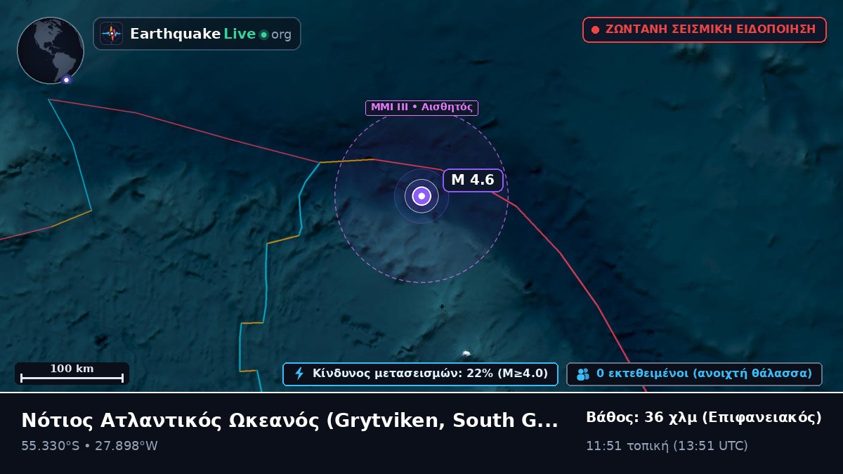 Νότιος Ατλαντικός Ωκεανός (South Georgia and the Islands)