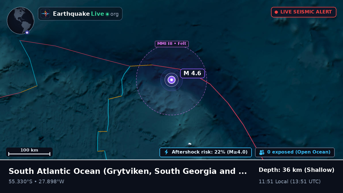 South Atlantic Ocean (South Georgia and the Islands)