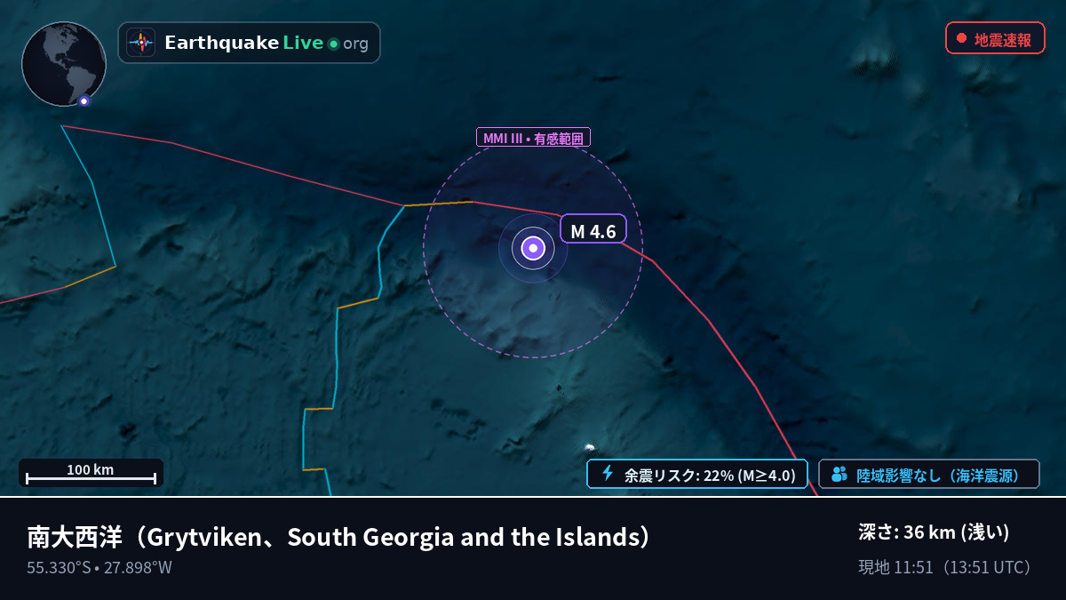 南大西洋 (South Georgia and the Islands)