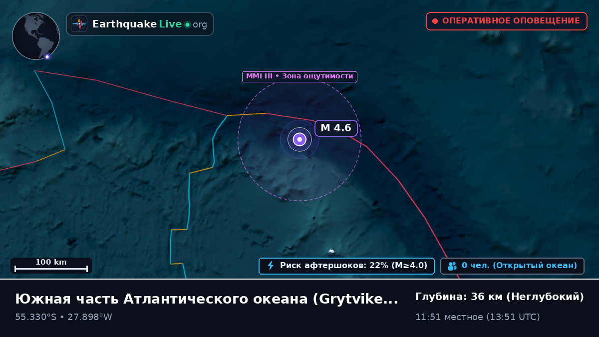 Южная часть Атлантического океана (South Georgia and the Islands)