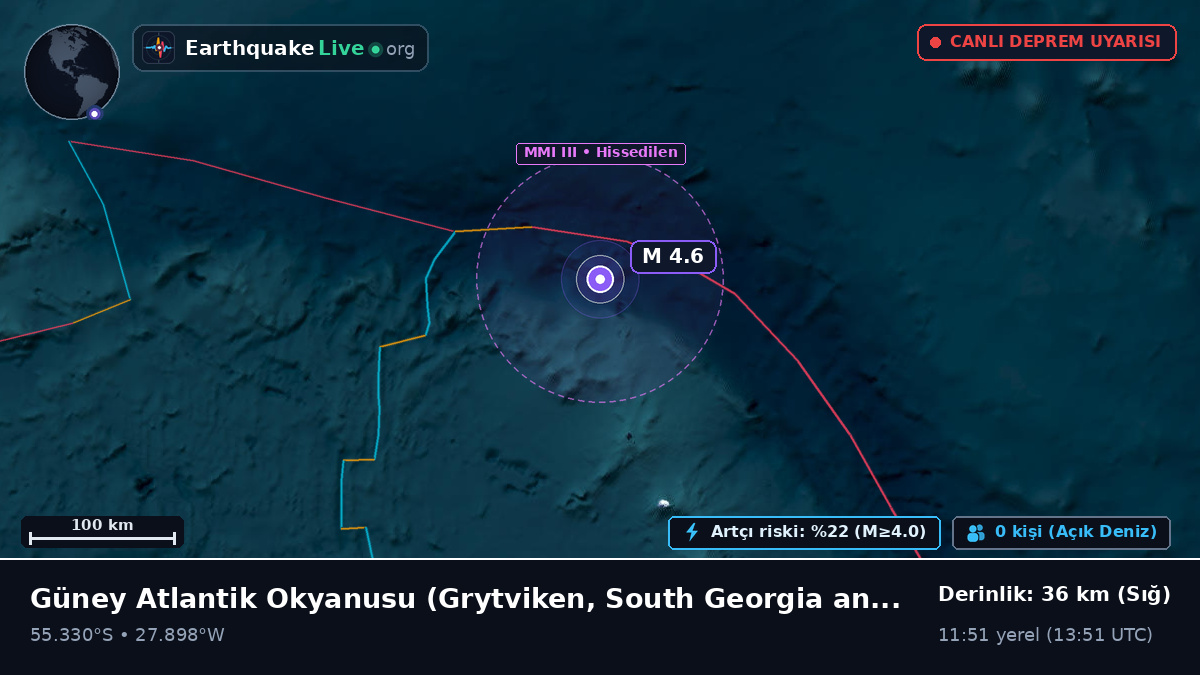 Güney Atlantik Okyanusu (South Georgia and the Islands)