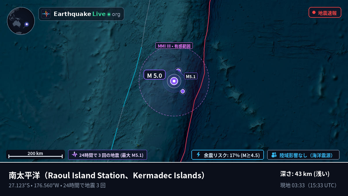 南太平洋 (Kermadec Islands)