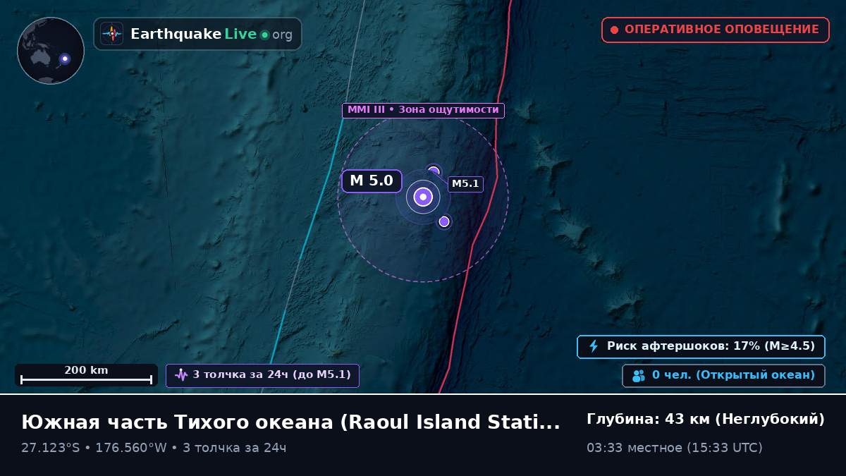 Южная часть Тихого океана (Kermadec Islands)