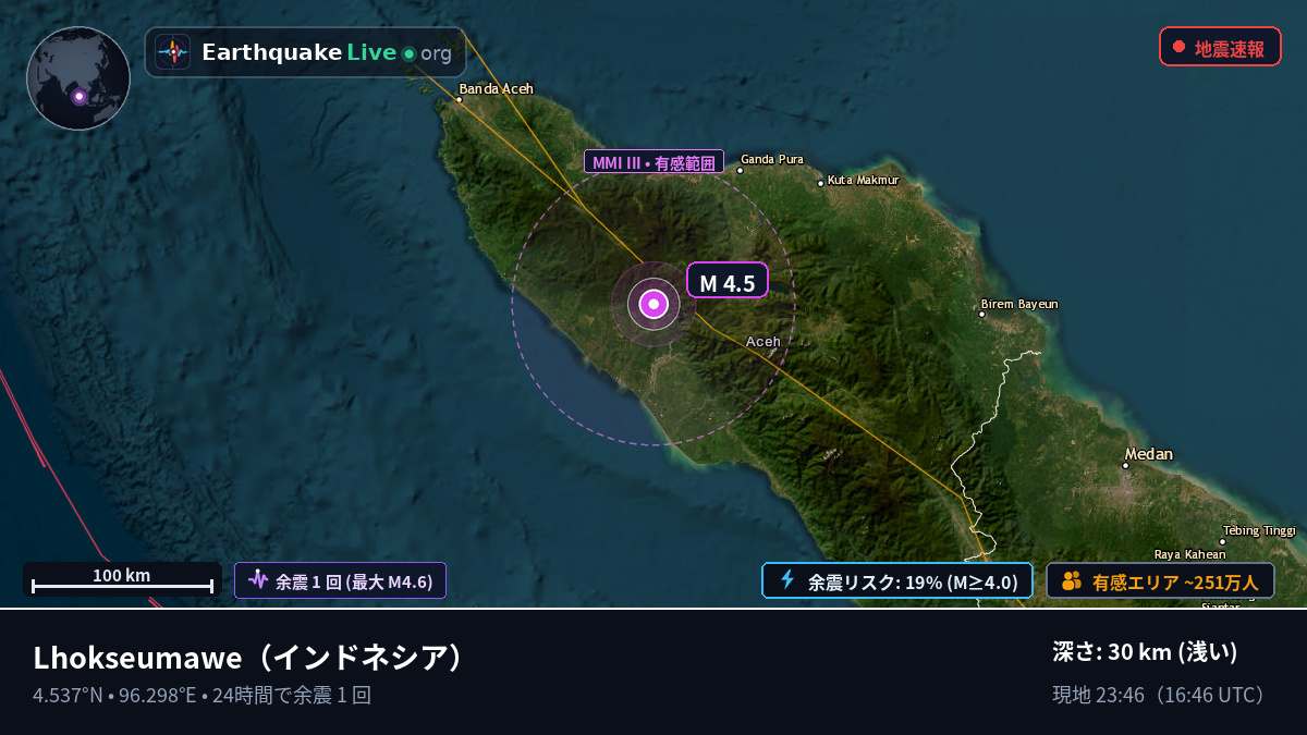 Aceh, インドネシア