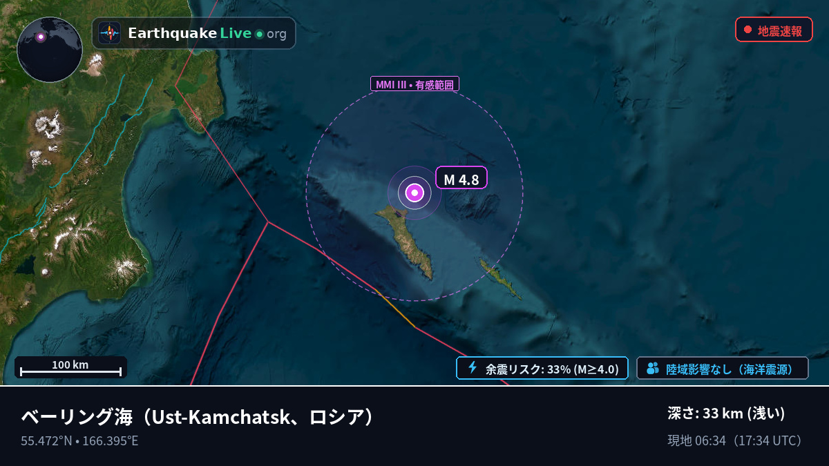 ベーリング海 (ロシア)