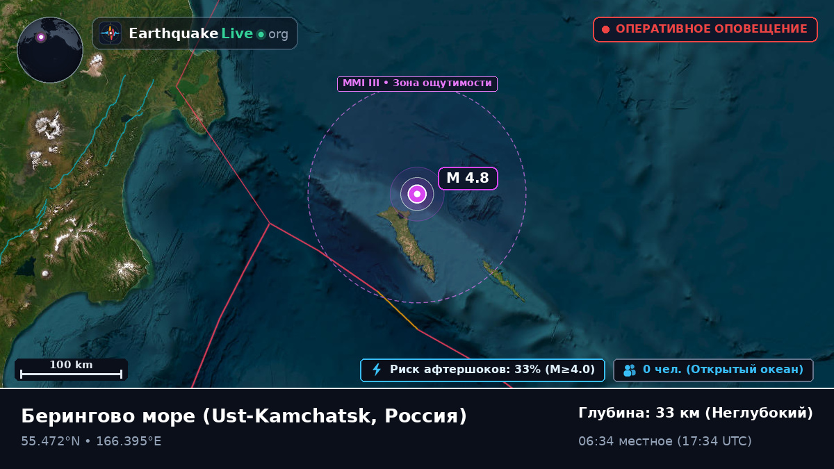 Берингово море (Россия)