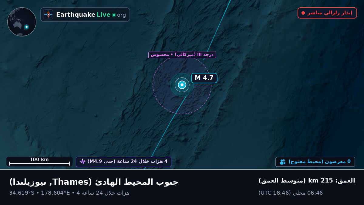 جنوب المحيط الهادئ (نيوزيلندا)