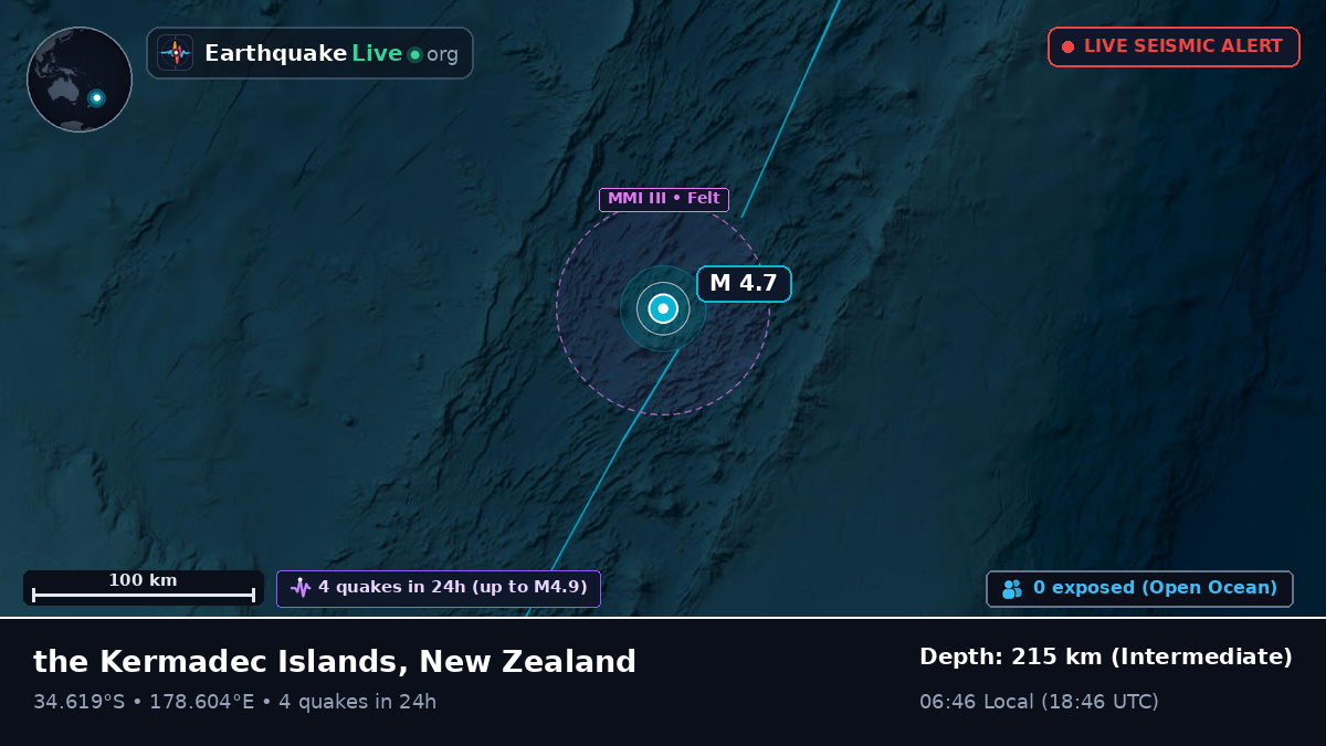 South Pacific Ocean (New Zealand)