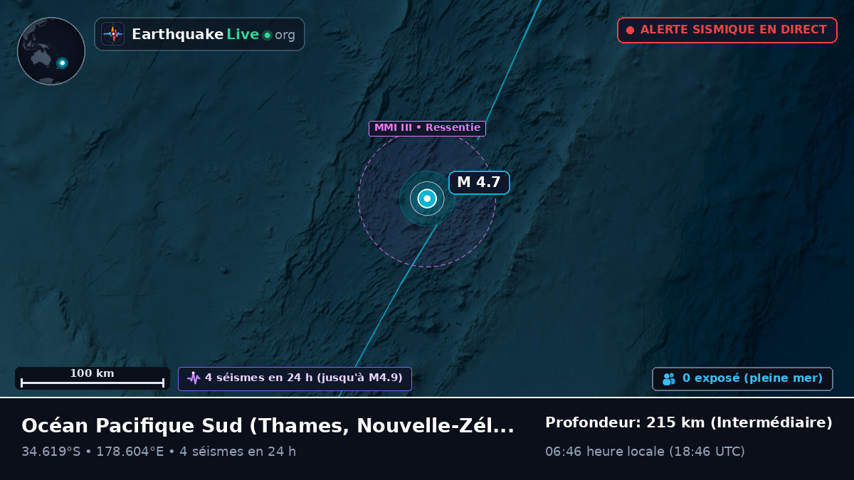 Océan Pacifique Sud (Nouvelle-Zélande)