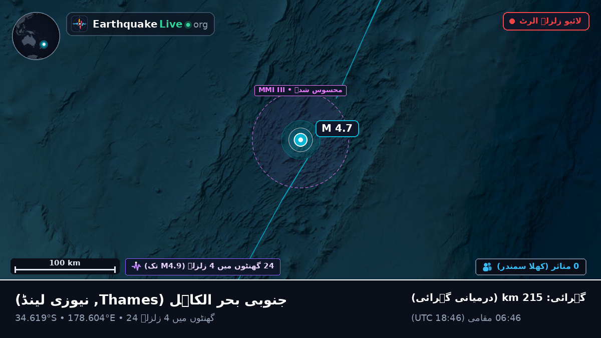 جنوبی بحر الکاہل (نیوزی لینڈ)