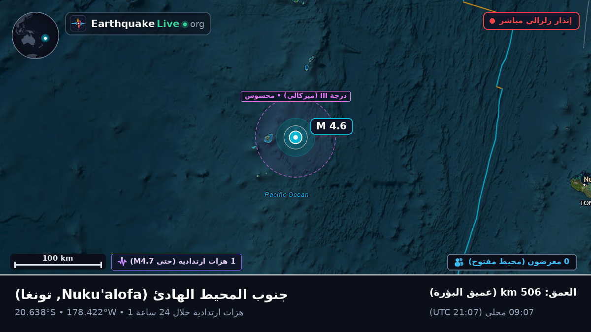 جنوب المحيط الهادئ (تونغا)