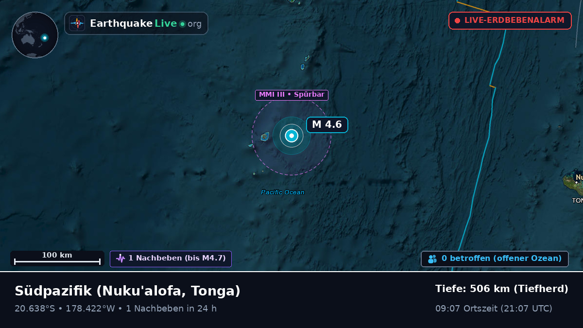 Südpazifik (Tonga)