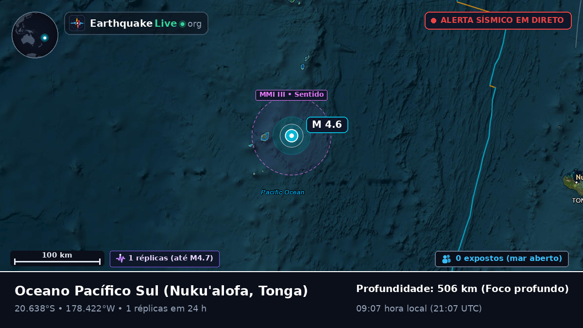 Oceano Pacífico Sul (Tonga)