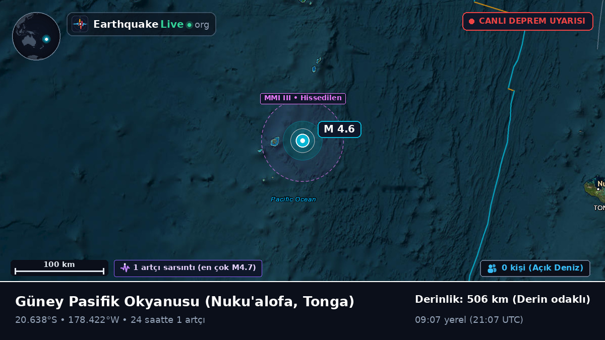 Güney Pasifik Okyanusu (Tonga)