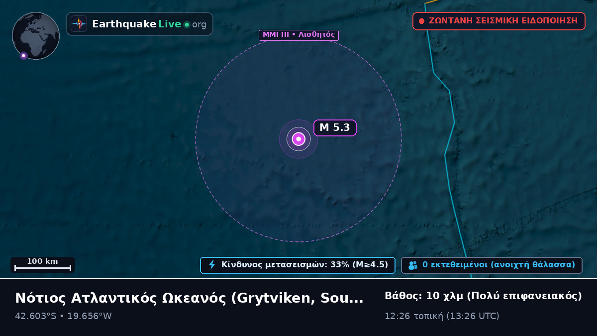 Νότιος Ατλαντικός Ωκεανός (South Georgia and the Islands)