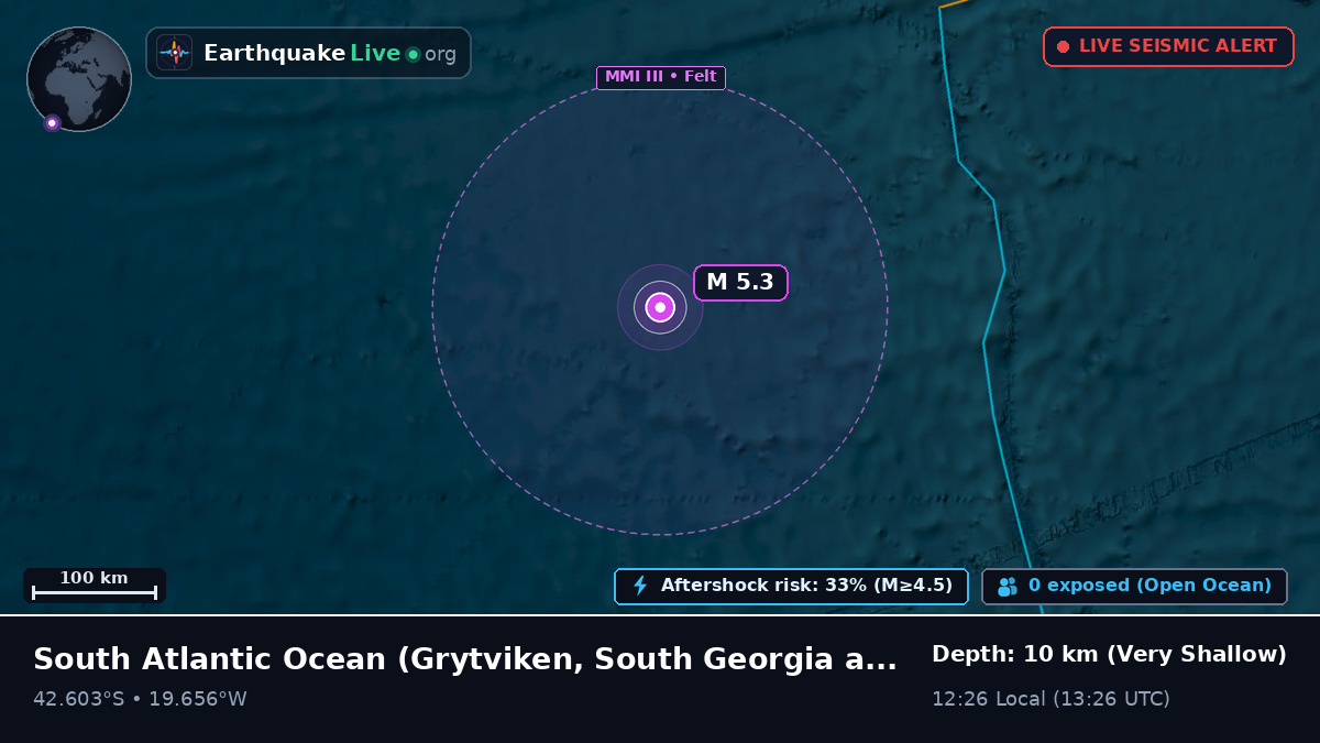 South Atlantic Ocean (South Georgia and the Islands)