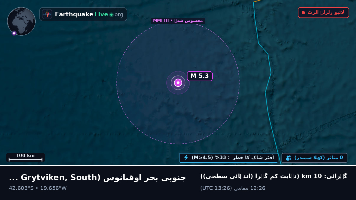 جنوبی بحر اوقیانوس (South Georgia and the Islands)
