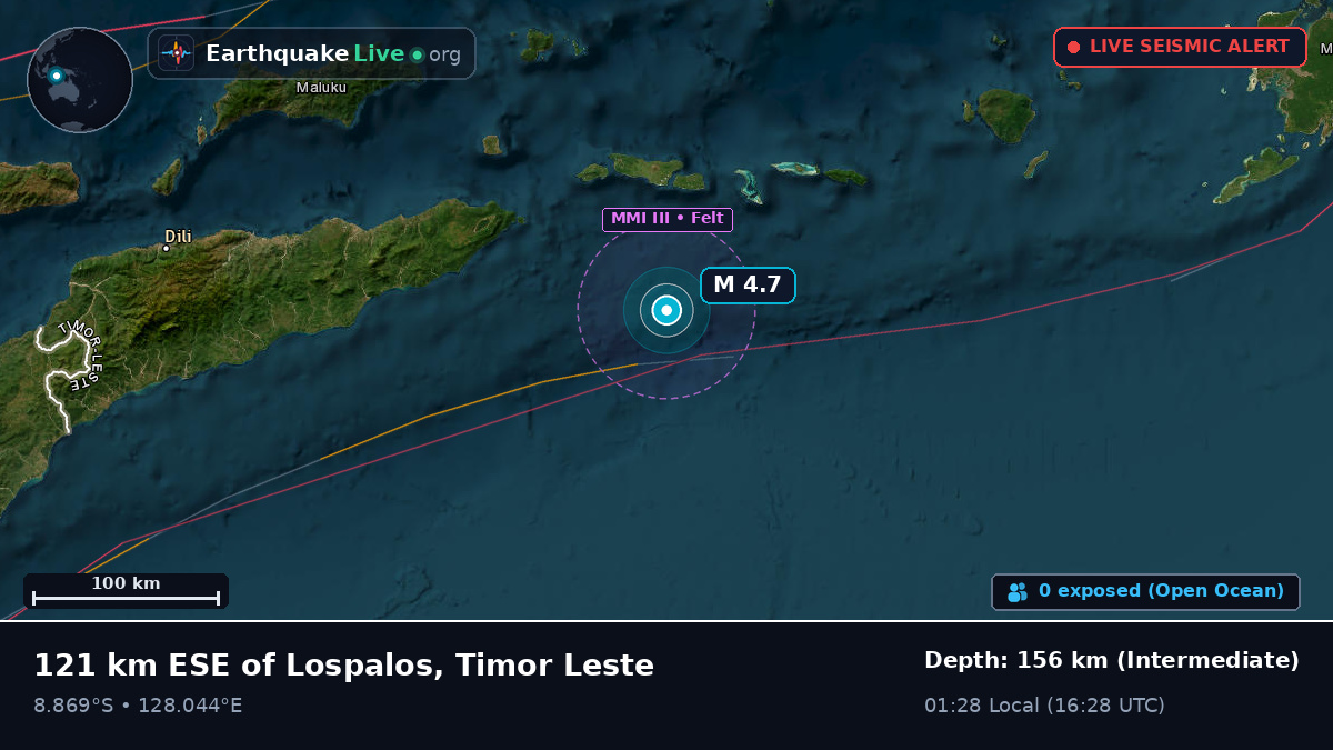 Indian Ocean (East Timor)