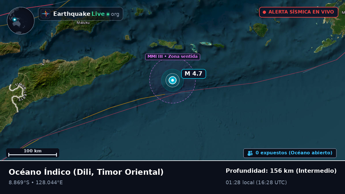Océano Índico (Timor Oriental)