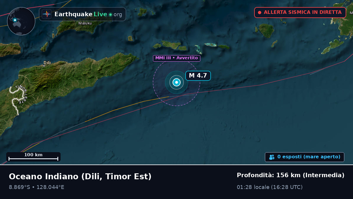 Oceano Indiano (Timor Est)