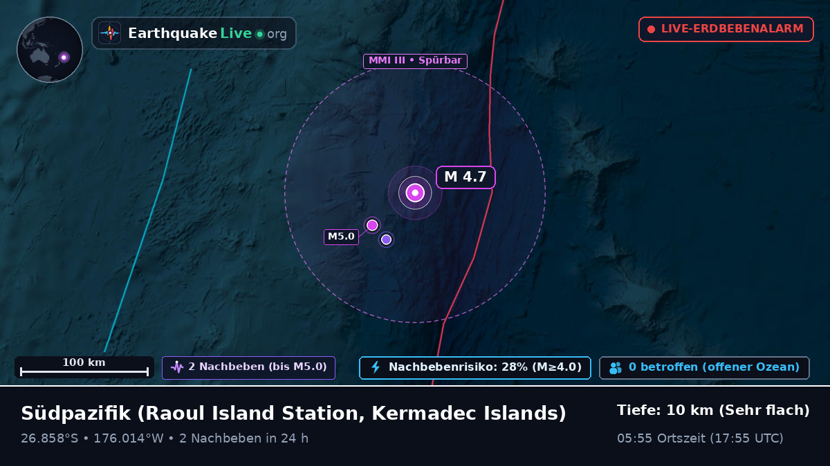 Südpazifik (Kermadec Islands)