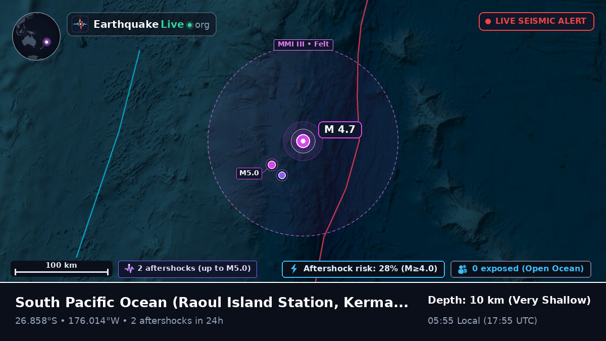 South Pacific Ocean (Kermadec Islands)