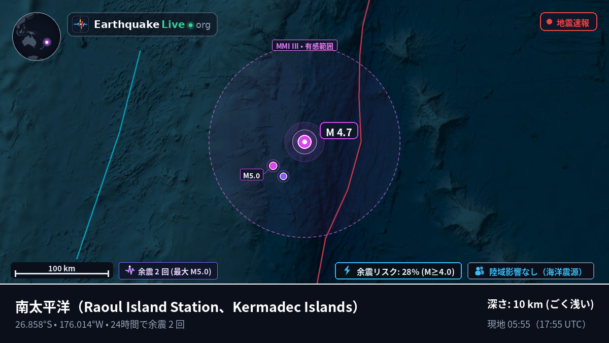 南太平洋 (Kermadec Islands)
