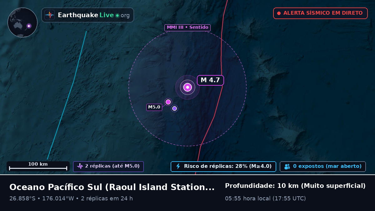 Oceano Pacífico Sul (Kermadec Islands)
