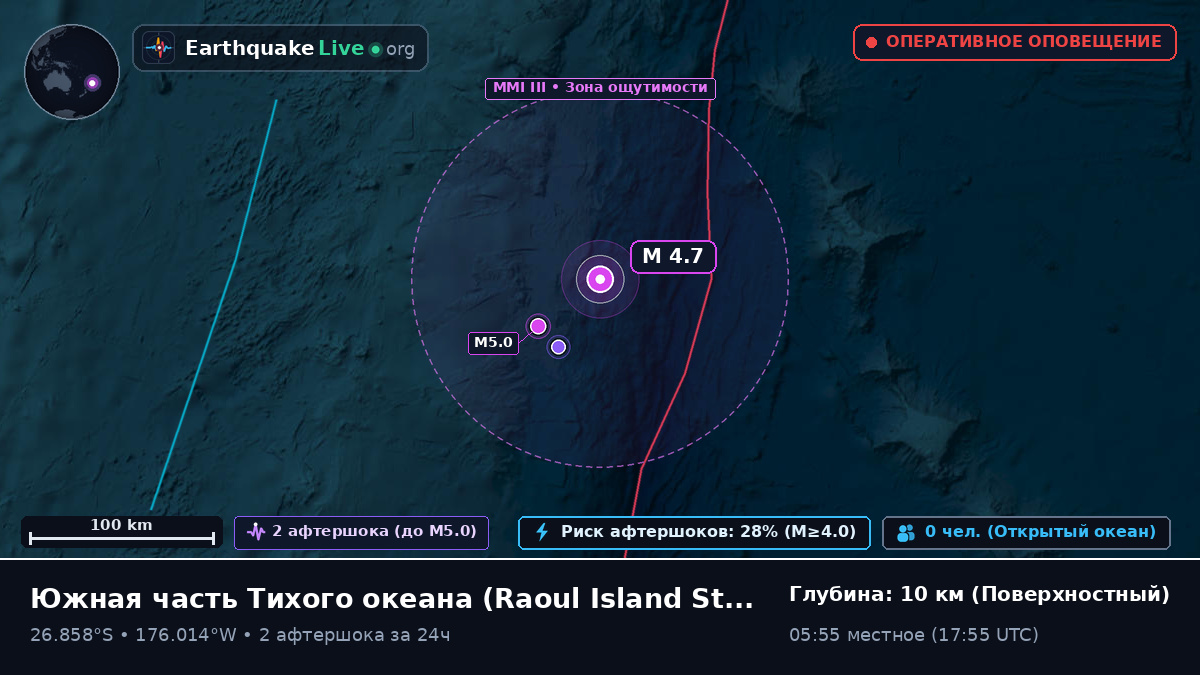 Южная часть Тихого океана (Kermadec Islands)