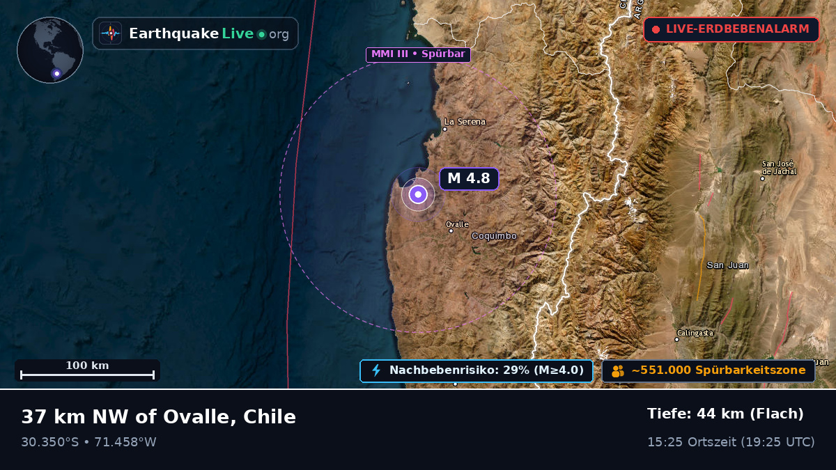 Coquimbo, Chile