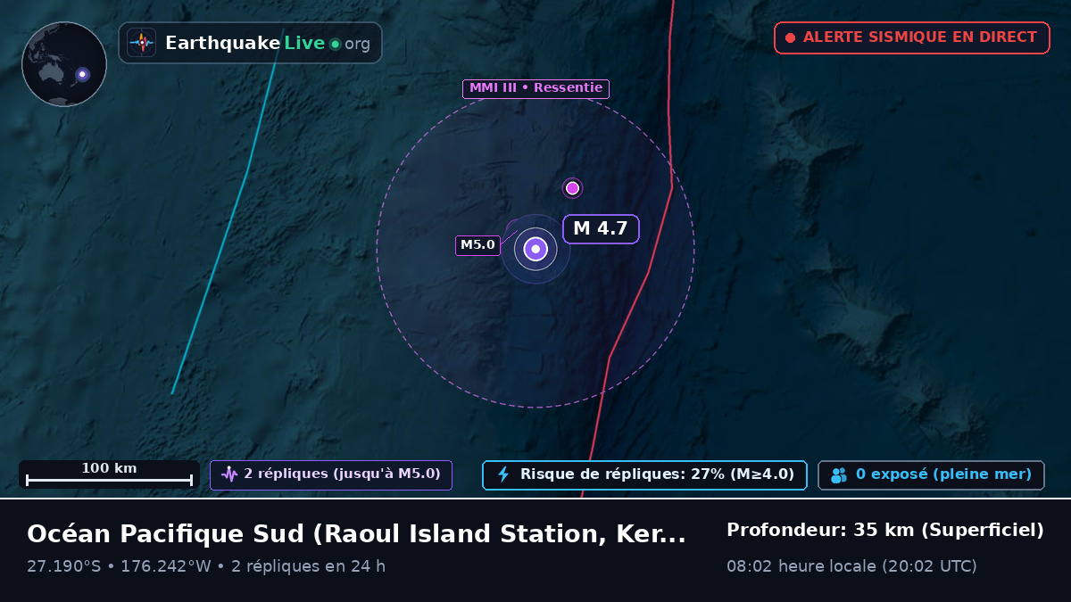 Océan Pacifique Sud (Kermadec Islands)
