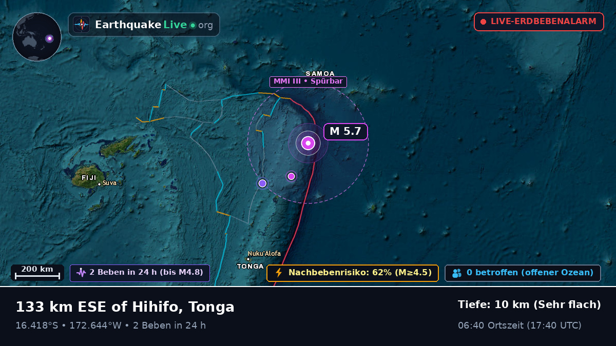 Südpazifik (Tonga)