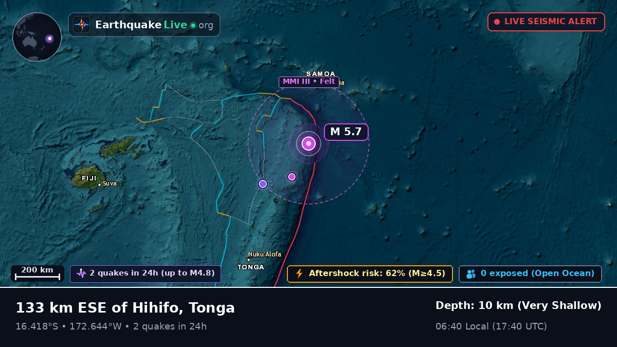 South Pacific Ocean (Tonga)