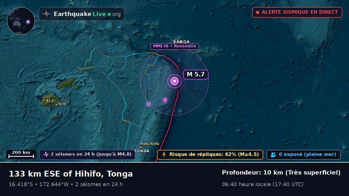 Océan Pacifique Sud (Tonga)