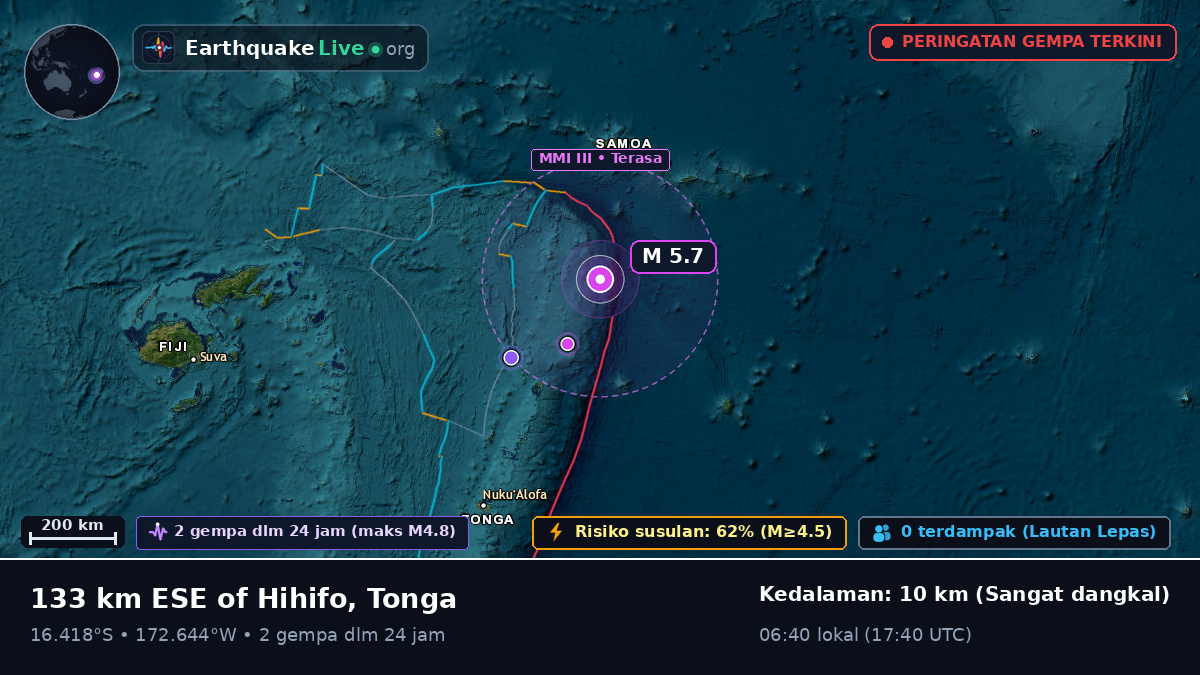 Samudra Pasifik Selatan (Tonga)