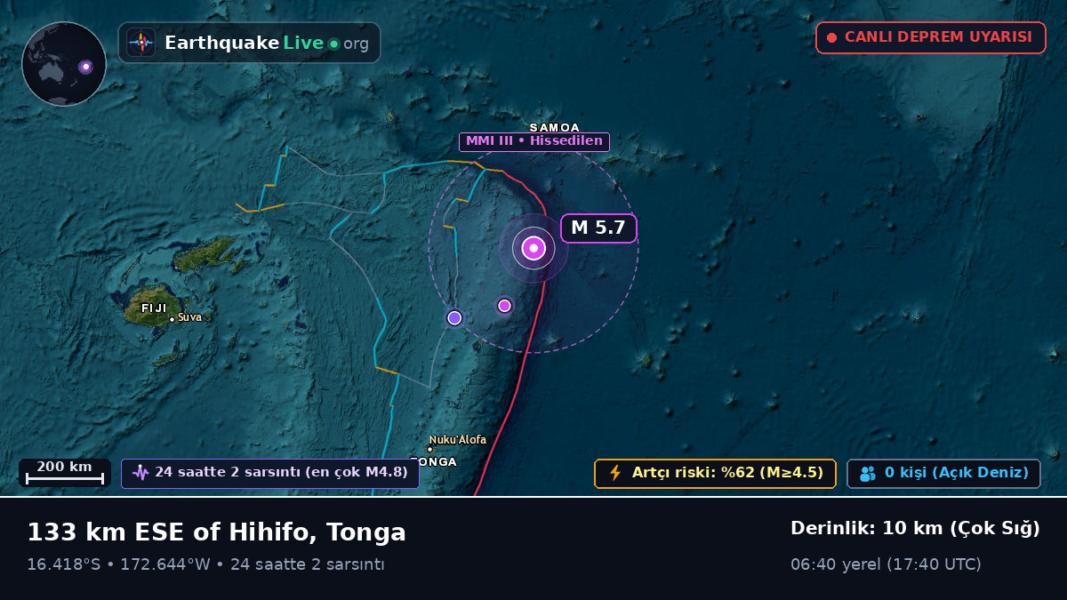 Güney Pasifik Okyanusu (Tonga)