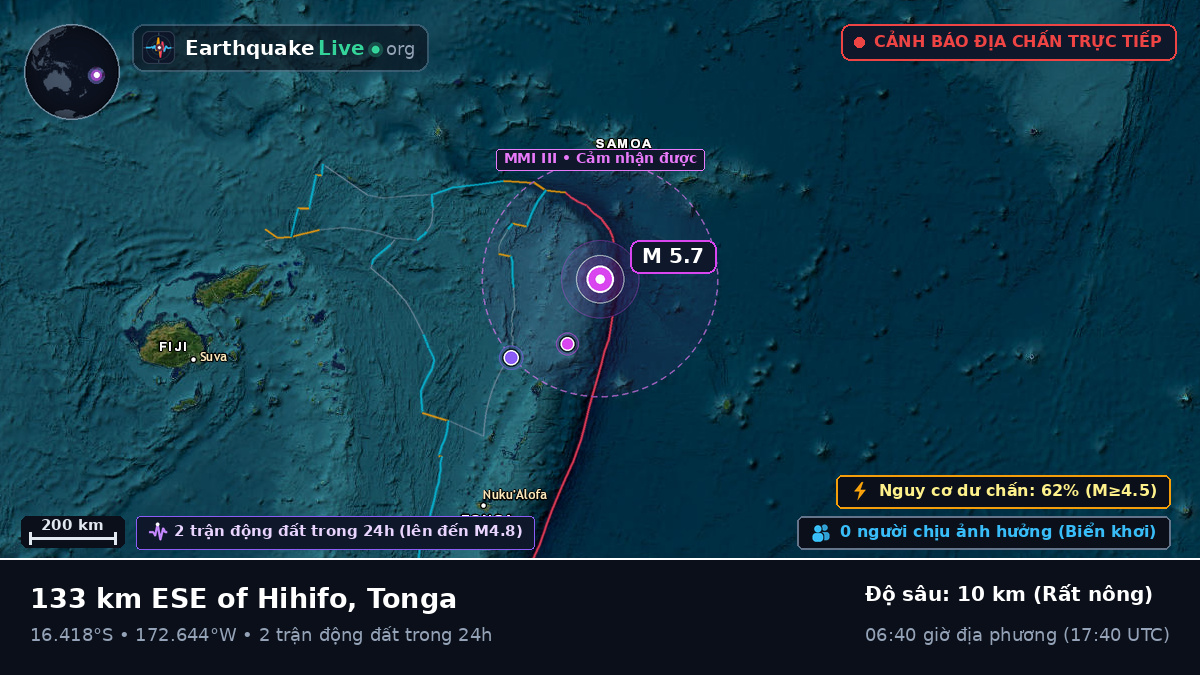 Nam Thái Bình Dương (Tonga)