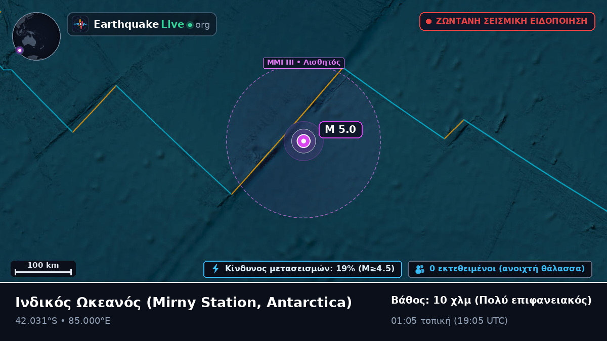 Ινδικός Ωκεανός (Antarctica)