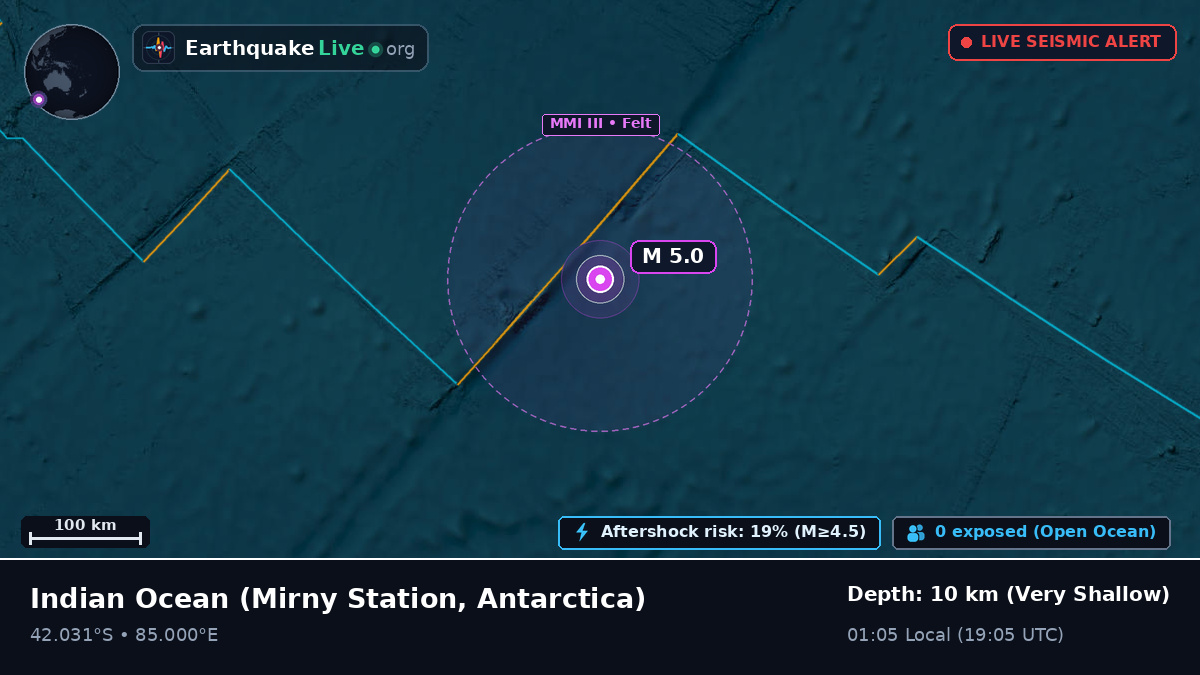 Indian Ocean (Antarctica)