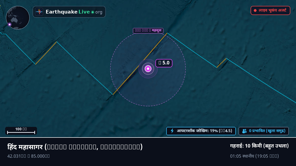 हिंद महासागर (Antarctica)