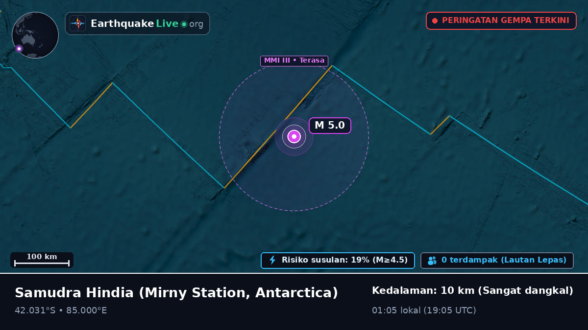 Samudra Hindia (Antarctica)