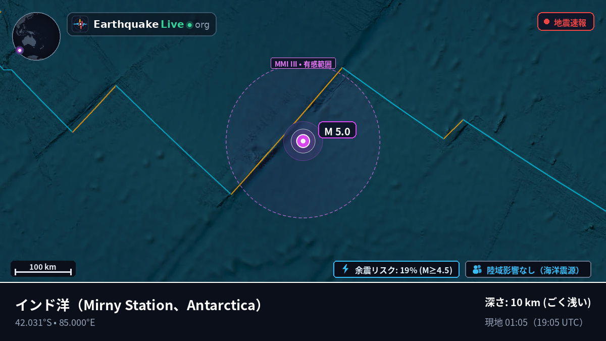 インド洋 (Antarctica)