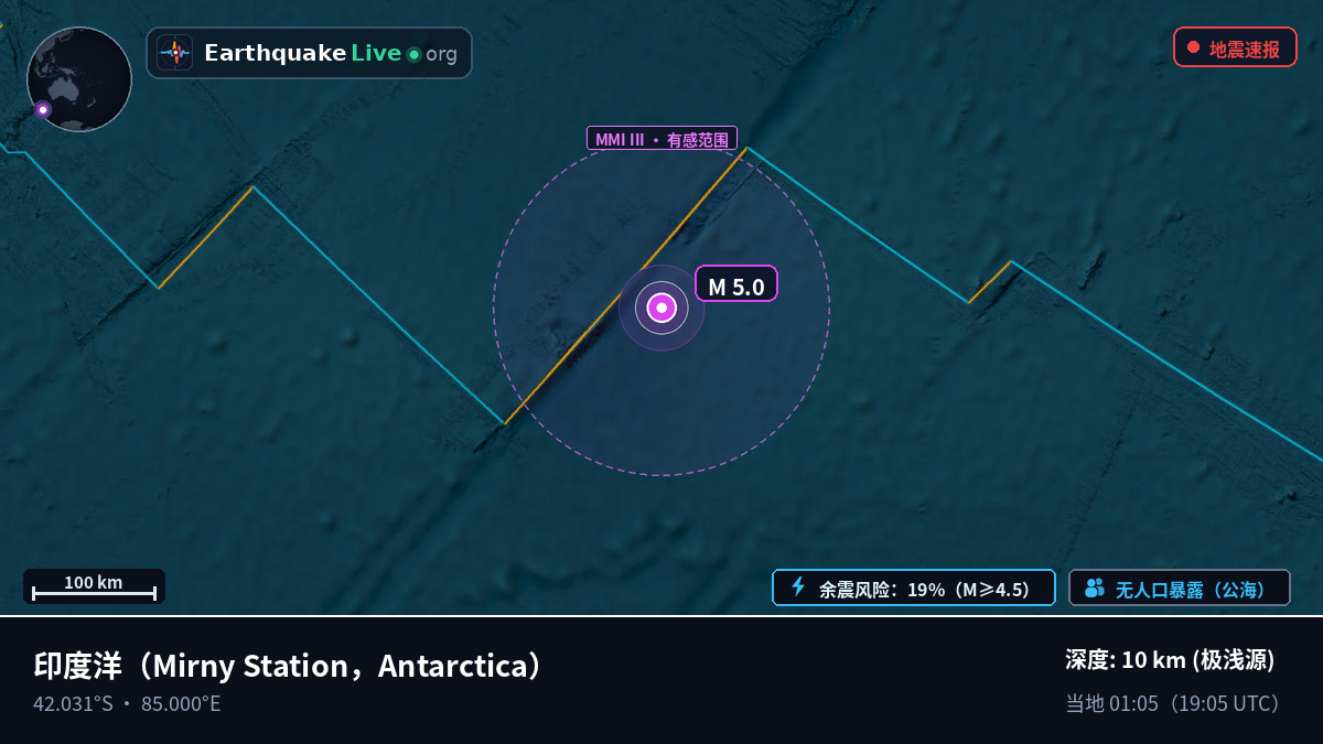 印度洋 (Antarctica)